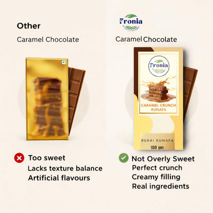 Fronia Caramel Crunch Kunafa Chocolate Bar 100gms Dubai Style – Chocolate Dessert, Milk Chocolate with Creamy Caramel Filling & Crunchy Kunafa Layers