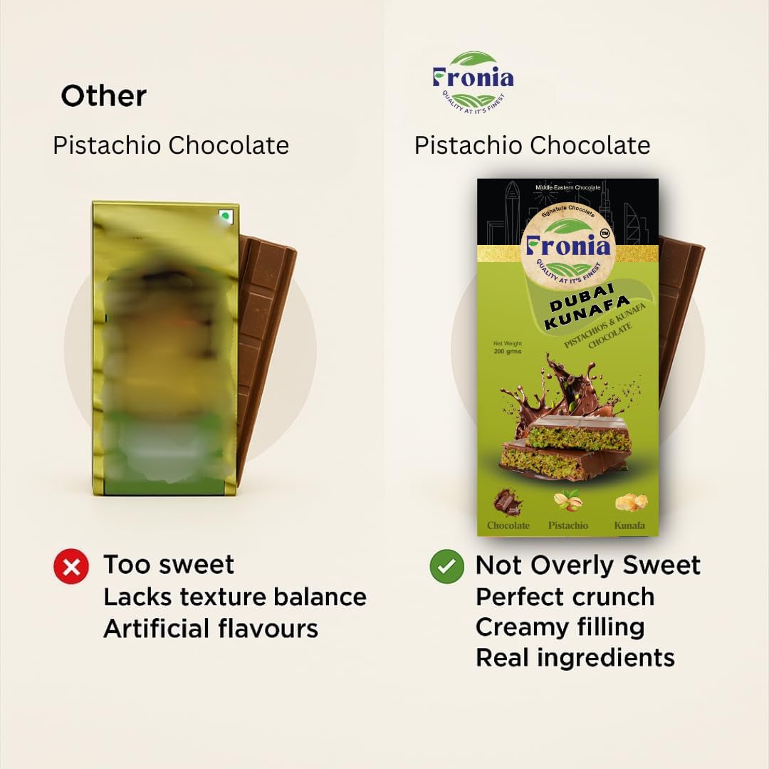 Fronia Premium Dubai Pistachio Kunafa Chocolate – 3 × 100g Dessert Bars | Milk Chocolate with Pistachio & Crispy Kunafa