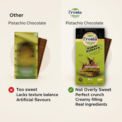 Fronia Premium Dubai Pistachio Kunafa Chocolate – 3 × 100g Dessert Bars | Milk Chocolate with Pistachio & Crispy Kunafa