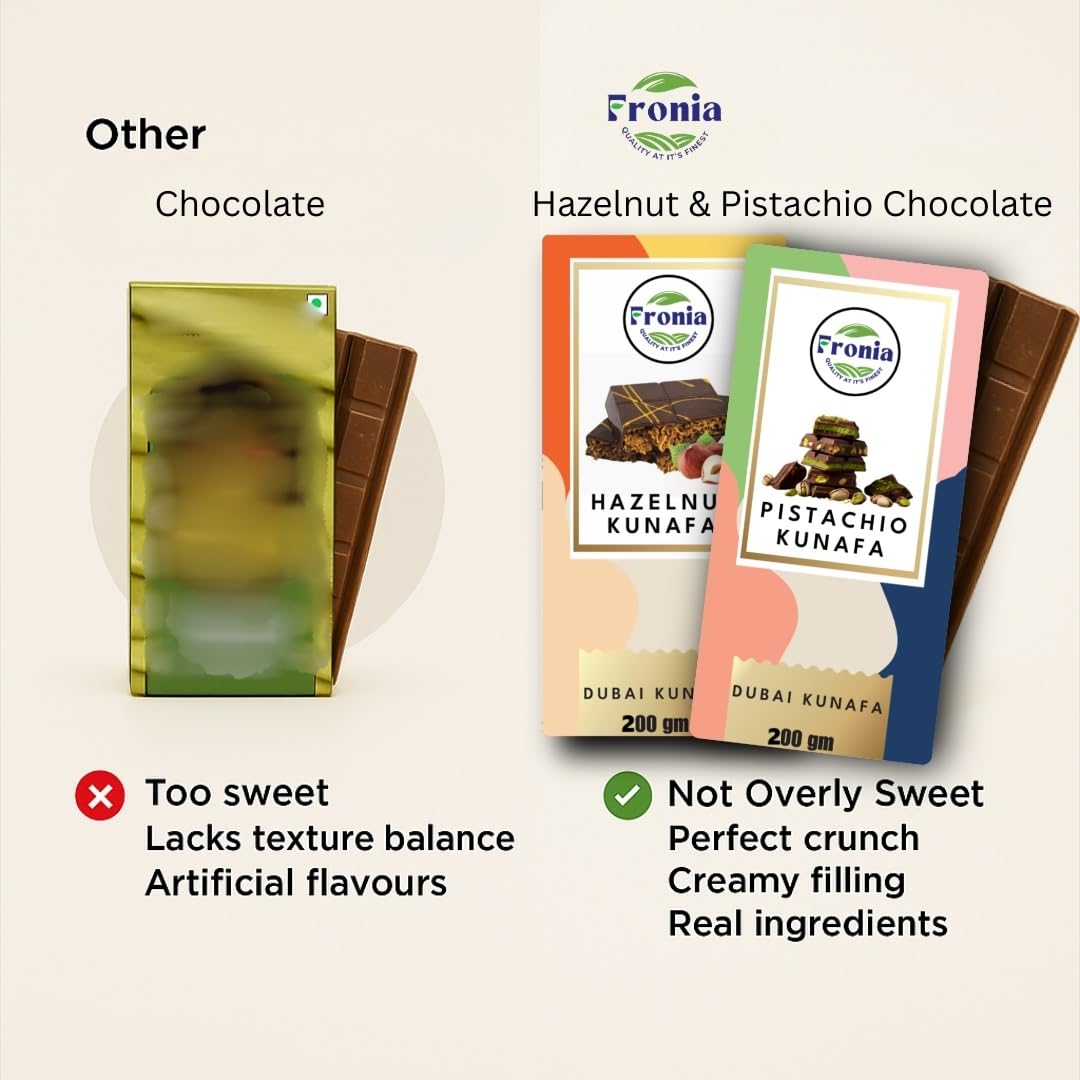 FRONIA Dubai Kunafa Chocolate Bar Combo Pistachio & Hazelnut Flavours (200Gm each bar) Gourmet Middle Eastern Treats With Crispy Kunafa & Premium Chocolate Gift Pack or Dessert Indulgence