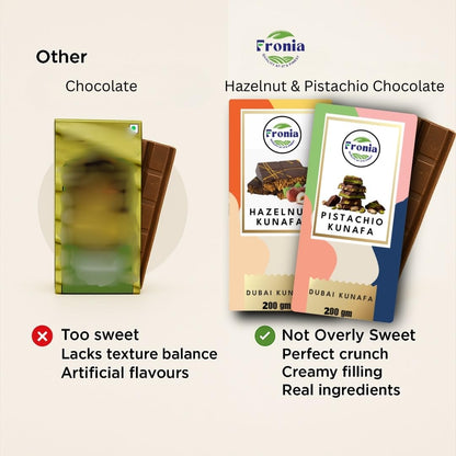FRONIA Dubai Kunafa Chocolate Bar Combo Pistachio & Hazelnut Flavours (200Gm each bar) Gourmet Middle Eastern Treats With Crispy Kunafa & Premium Chocolate Gift Pack or Dessert Indulgence