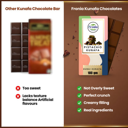 Fronia Dubai Kunafa Chocolate Pistachio. Premium Pista Kunafa Chocoalte 100gms. For Gifting, Anniversary, Birthday, Hamper, Valentines, Corporate Gifting.