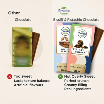 FRONIA Dubai Kunafa Chocolate Bar Combo Pistachio & Bisciff Flavours (200G) Gourmet Middle Eastern Dessert Bars With Crispy Kunafa & Premium Chocolate For Birthday,Anniversary,Hamper,Corporate Gifting