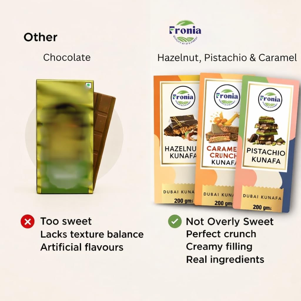 Fronia Kunafa Chocolate Triple-Flavor Combo Pack Dubai Style – Pistachio, Hazelnut & Caramel Kunafa Chocolate Dessert, Milk Chocolate with Creamy Pistachio, Hazelnut & Caramel Filling & Crunchy Kunafa Layers | 200g Each