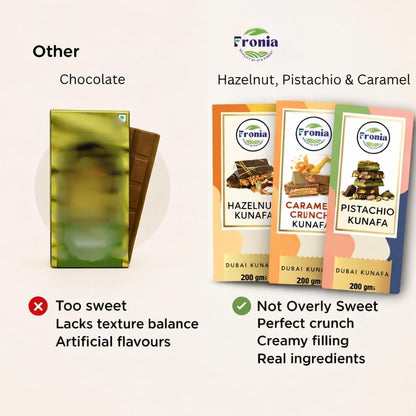 Fronia Kunafa Chocolate Triple-Flavor Combo Pack Dubai Style – Pistachio, Hazelnut & Caramel Kunafa Chocolate Dessert, Milk Chocolate with Creamy Pistachio, Hazelnut & Caramel Filling & Crunchy Kunafa Layers | 200g Each
