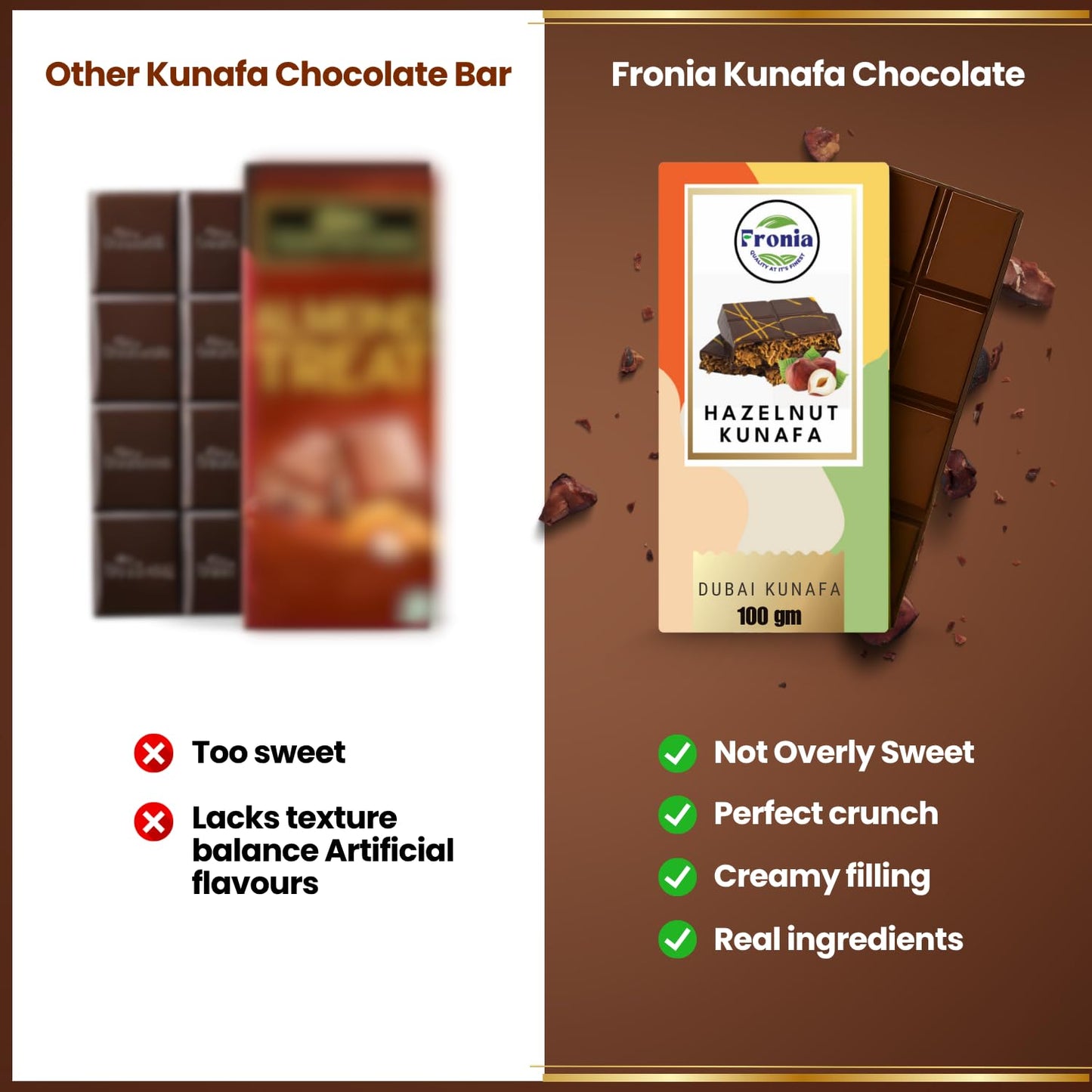 Fronia Dubai Kunafa Hazelnut Chocolate Bar – Premium Middle Eastern Dessert with Rich Hazelnut, Crunchy Kunafa & Smooth Chocolate, Ideal for Birthday, Hampers, Anniversary, Festival & Corporate Gifting - 100gms