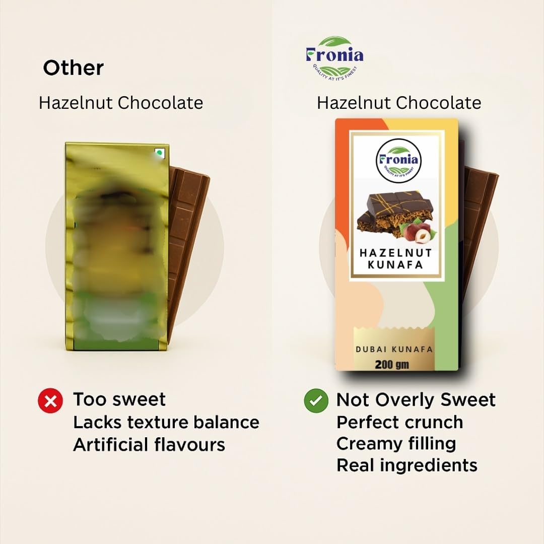 Fronia Dubai Kunafa Hazelnut Chocolate Bar with Rich Hazelnut, Crunchy Kunafa and Smooth Chocolate for Birthday, Hampers, Anniversary, Festival and Corporate Gifting - 200g