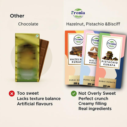 Fronia Dubai Kunafa Chocolate Bar Trio – Pistachio, Hazelnut & Bisciff Flavours (200gm each) – Gourmet Middle Eastern Sweets with Rich Fillings, Crispy Kunafa & Premium Chocolate – Luxury Gift Box