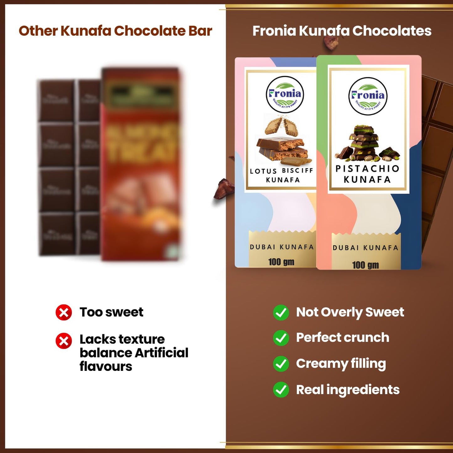 FRONIA Dubai Kunafa Chocolate Bar Combo Pistachio & Bisciff Flavours (100G) Gourmet Middle Eastern Dessert Bars With Crispy Kunafa & Premium Chocolate For Birthday,Anniversary,Hamper,Corporate Gifting