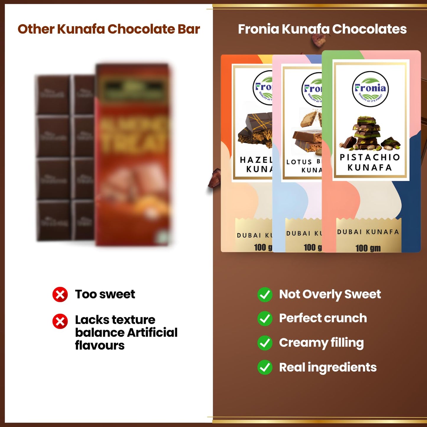 FRONIA Dubai Kunafa Chocolate Bar Trio Pistachio,Hazelnut & Bisciff Flavours (100Gm each) Gourmet Middle Eastern Sweets With Rich Fillings,Crispy Kunafa & Premium Chocolate Luxury Gift Box