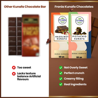 FRONIA Dubai Kunafa Chocolate Bar Duo Pistachio & Hazelnut,2/3 Milk And 1/3 Dark Chocolate,Gourmet Arabic Sweet Pack,Crunchy Kunafa Bars For Gifting,desset lover & Celebrations (100Gms each)