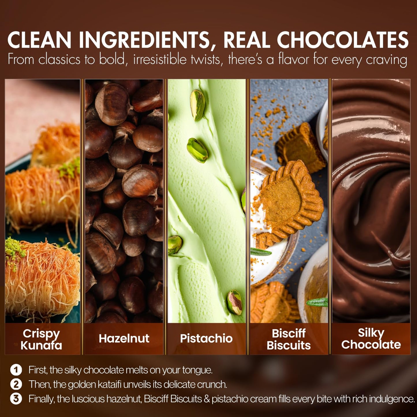 FRONIA Dubai Kunafa Chocolate Bar Trio Pistachio,Hazelnut & Bisciff Flavours (100Gm each) Gourmet Middle Eastern Sweets With Rich Fillings,Crispy Kunafa & Premium Chocolate Luxury Gift Box